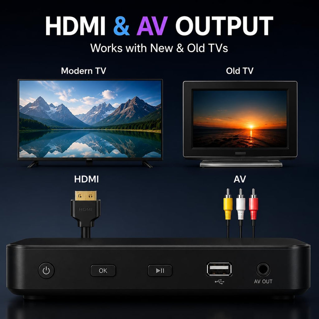 Blu Ray DVD Player for Smart & Old TVs, 1080P Home Theater Player with HDMI & AV Output, Supports 128GB USB Playback, Dolby DTS Audio, Plays A1 Blu-ray Discs, DVDs & CDs