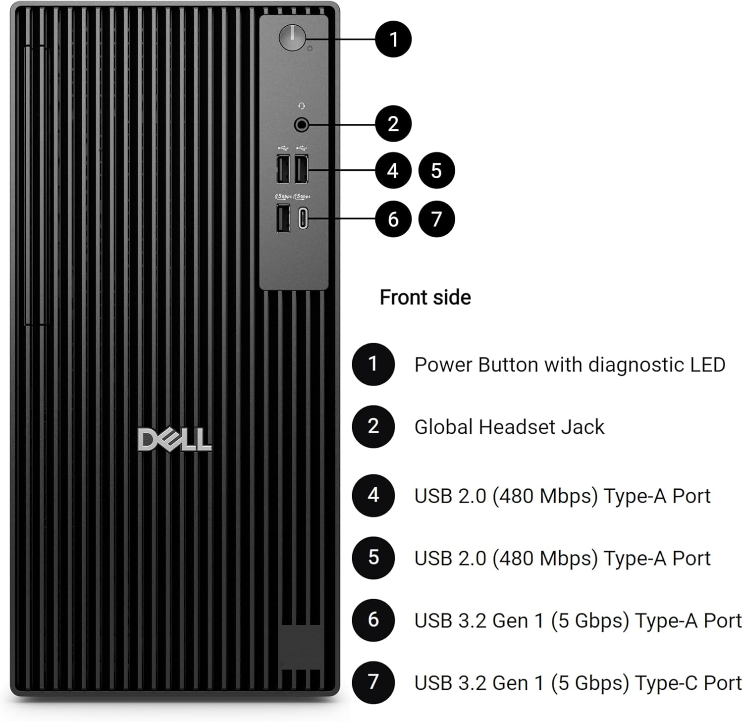 Dell Desktop Computers Pro Tower PC for Home and Business, 14th Gen Intel 4-Core Processor, 16GB DDR5 RAM, 1TB PCIe SSD, DisplayPort, HDMI, Support Dual Monitor, Windows 11 Pro
