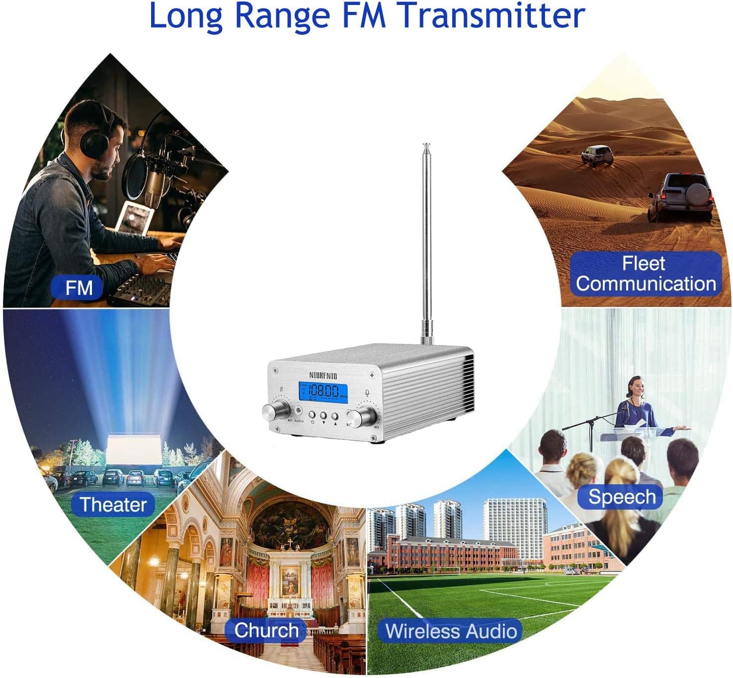 NIORFNIO 15W Fm Transmitter - Bluetooth Wireless Stereo Broadcasting Range 87-108mhz Transmitter, Used in Churches, Cars, Shopping Malls, Lecture Halls, Private Radio Stations